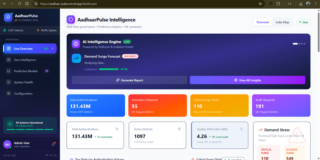 AadhaarPulse project screenshot